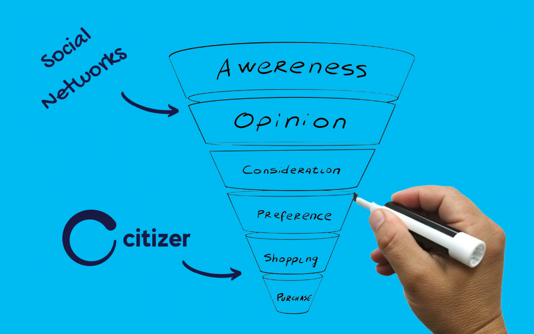 Citizer  Vs. Average Social Media Platforms